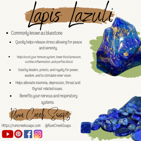 Lapis Lazuli Candle